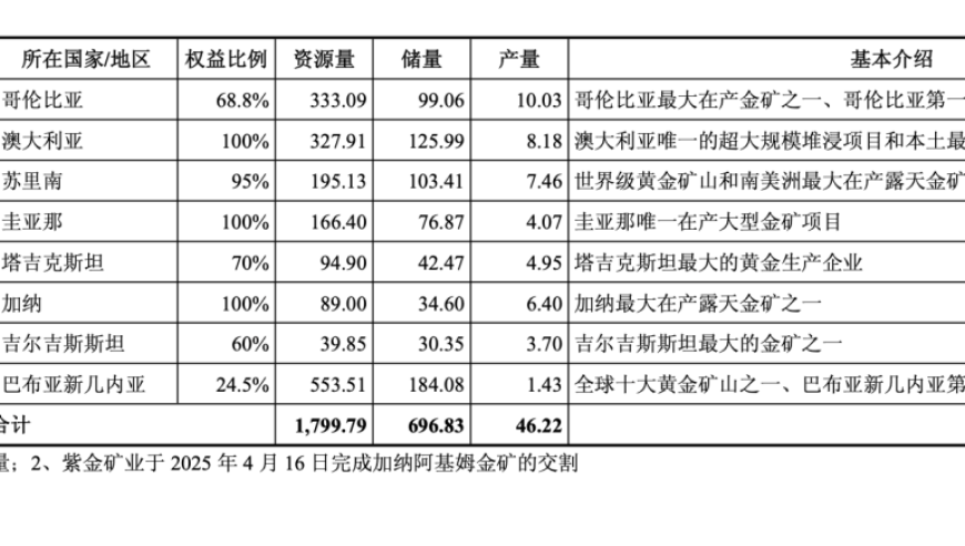 甲亢哥终究没躲过喝豆汁,管家婆一码一肖资料准码,准确资料解释落实_精英版V5.2