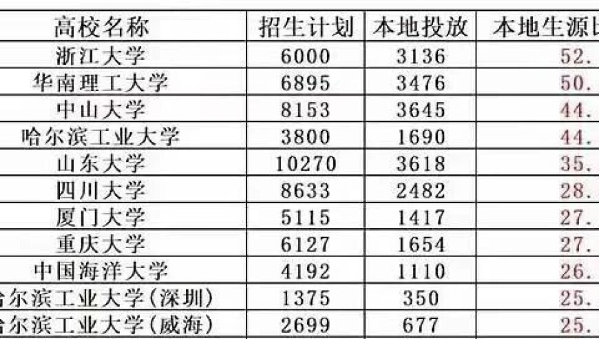 年级主任让学生砸手机手表,118澳门开奖站奥门,整体规划执行讲解_免费版V3.84